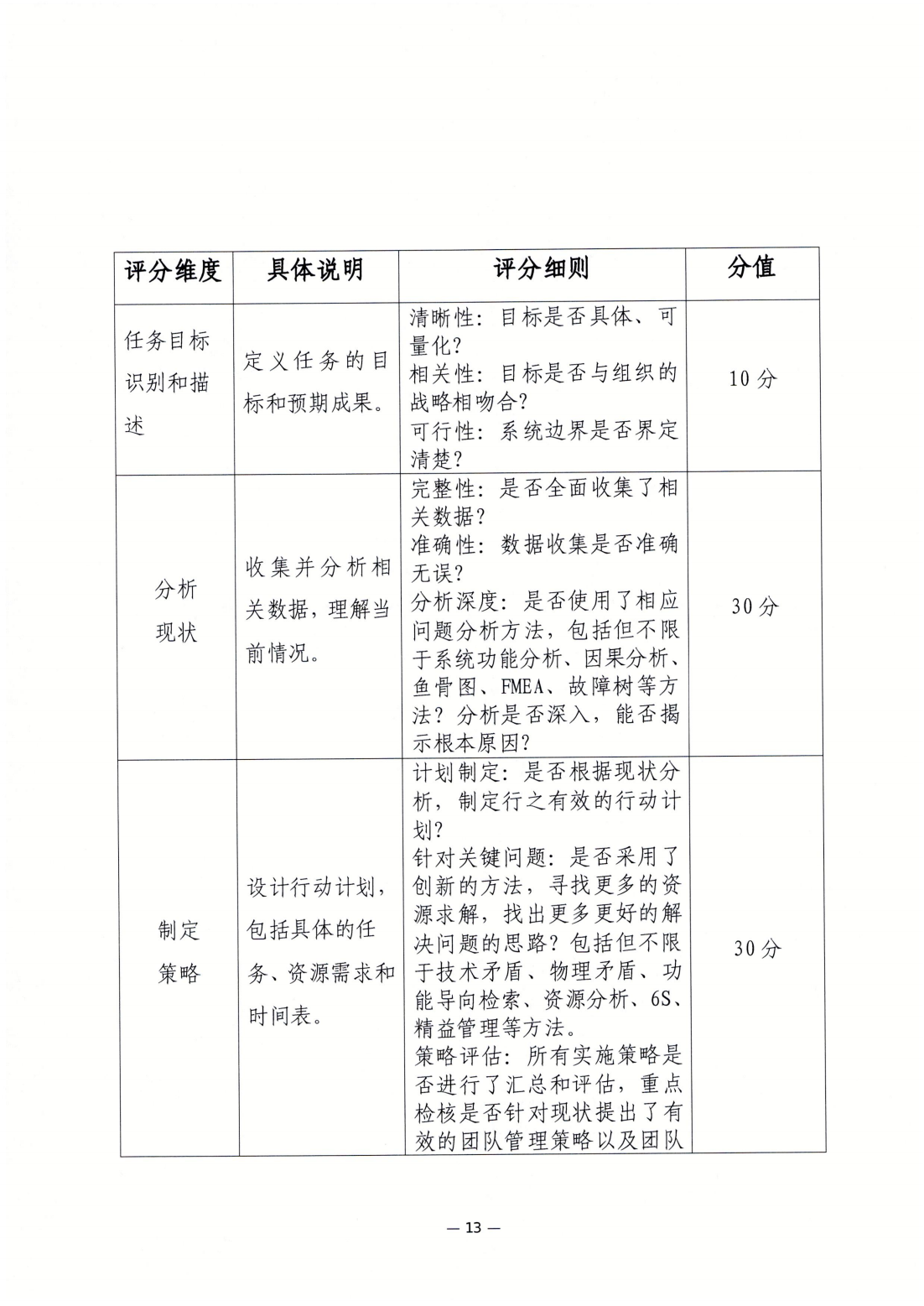 关于印发首届全国“红旗杯”班组长大赛决赛技术文件的通知(1)_12.png