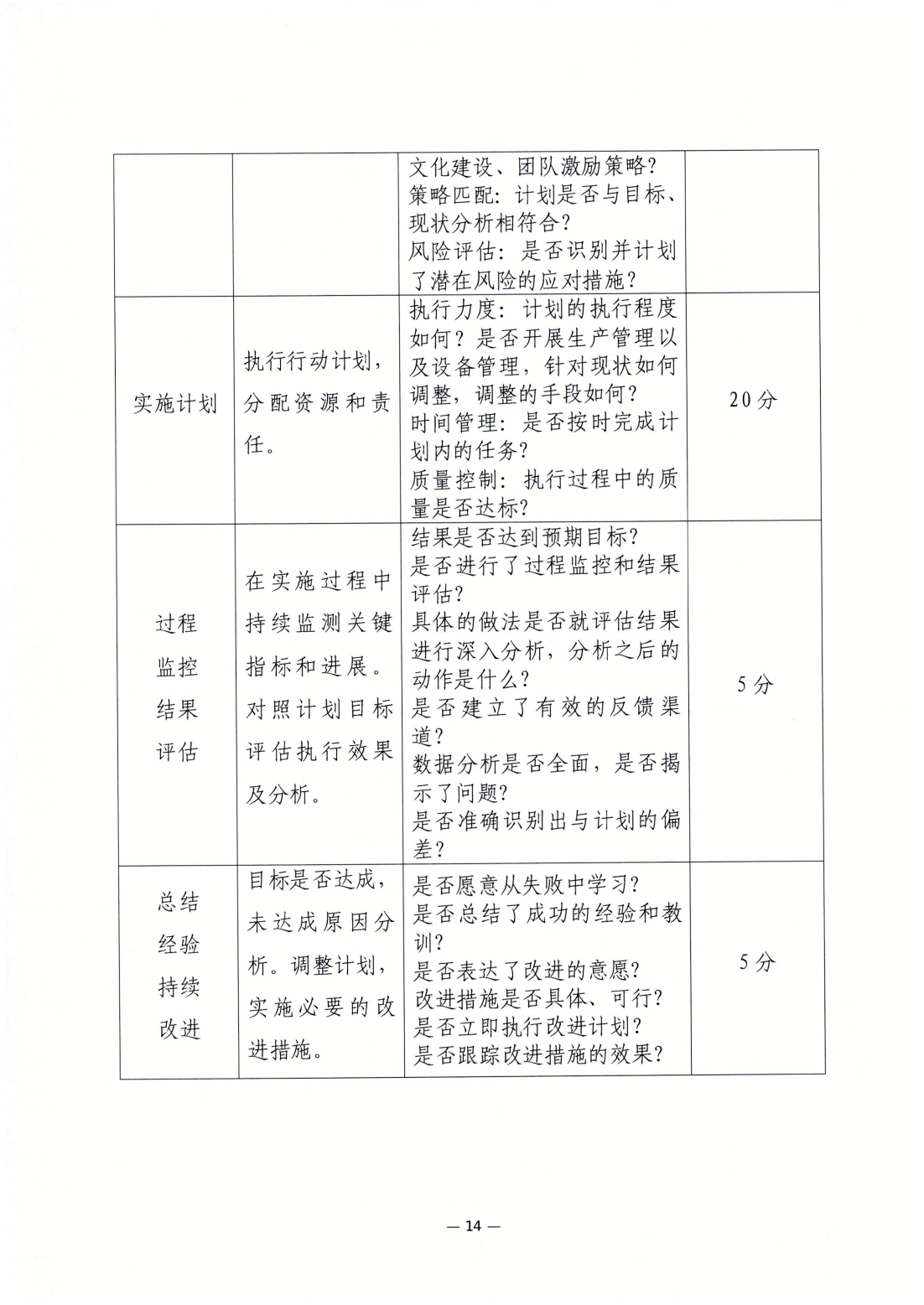 关于印发首届全国“红旗杯”班组长大赛决赛技术文件的通知(1)_13.png