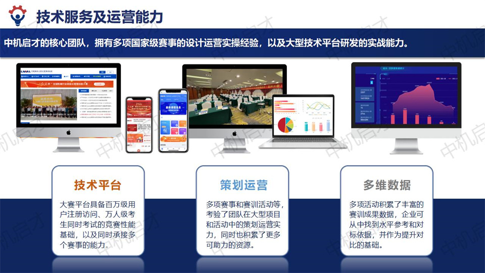 中机启才公司介绍2024.11_08.jpg